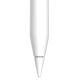 Стилус Apple Pencil (2nd Generation) белый (MU8F2AM/A)