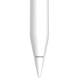 Стилус Apple Pencil (2nd Generation)